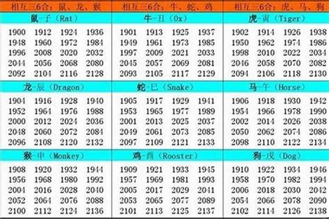 1987年生肖|1987年出生是什么命 1987年出生的人命运好不好